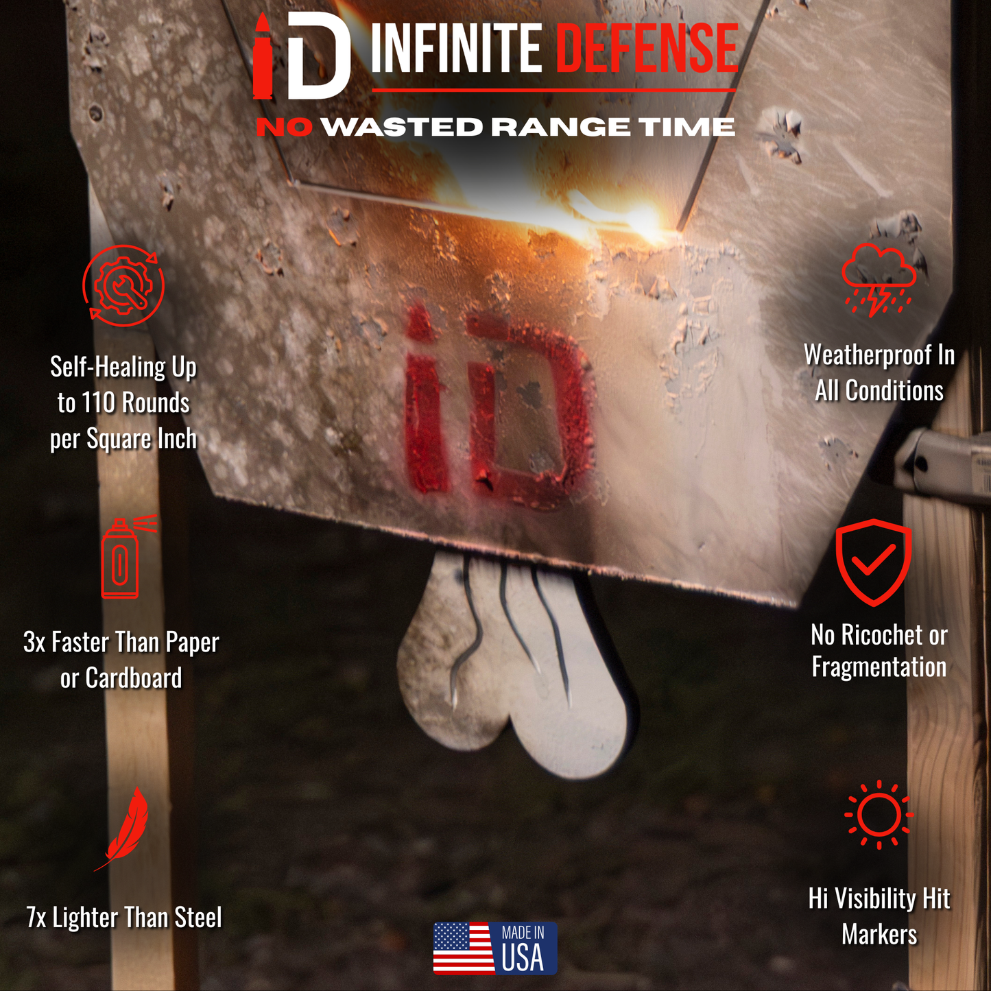 Infinity Targets Speed Bag Target Accessory