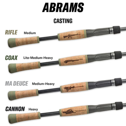 Kistler Abrams Fishing Rod