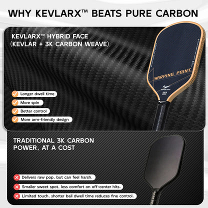 Warping Point Aether Pickleball Paddle - Hybrid