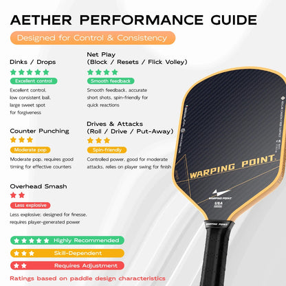 Warping Point Aether Pickleball Paddle - Hybrid