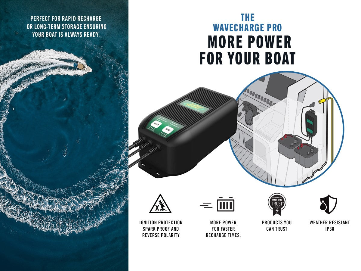 Battery Tender® WaveCharge Pro 4-Bank 12V,  40 AMP Battery Charger