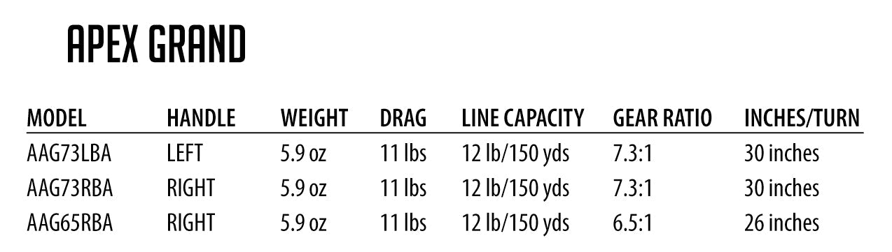Ardent Tackle Apex Grand