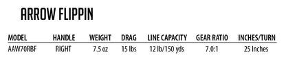 Ardent Tackle Arrow Flipping Reel - 7.0:1 RH