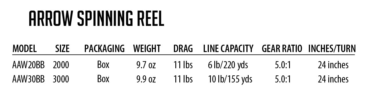 Ardent Tackle Arrow Spinning Reel