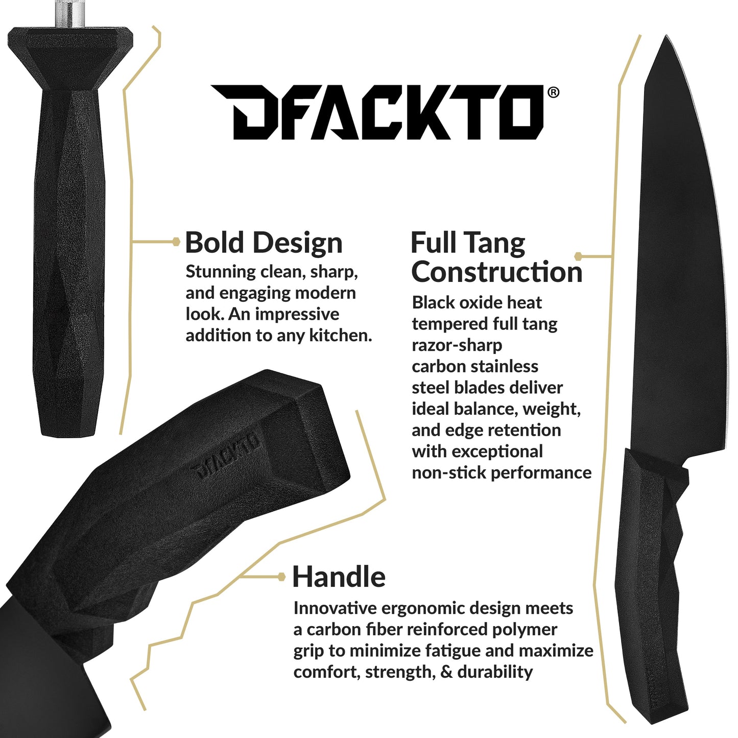 DFACKTO Boulder Series™ 15 Piece Cutlery Set // Black