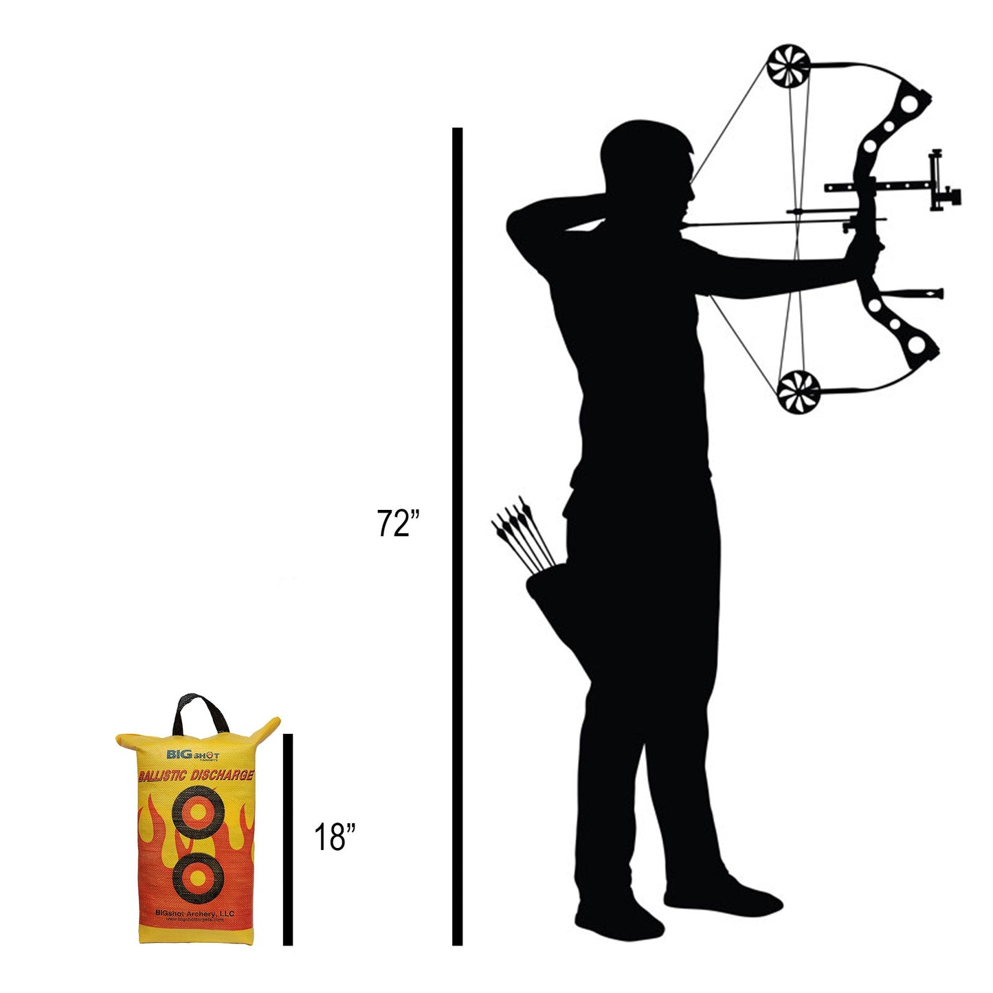 BIGshot Archery Ballistic Discharge Bag Target
