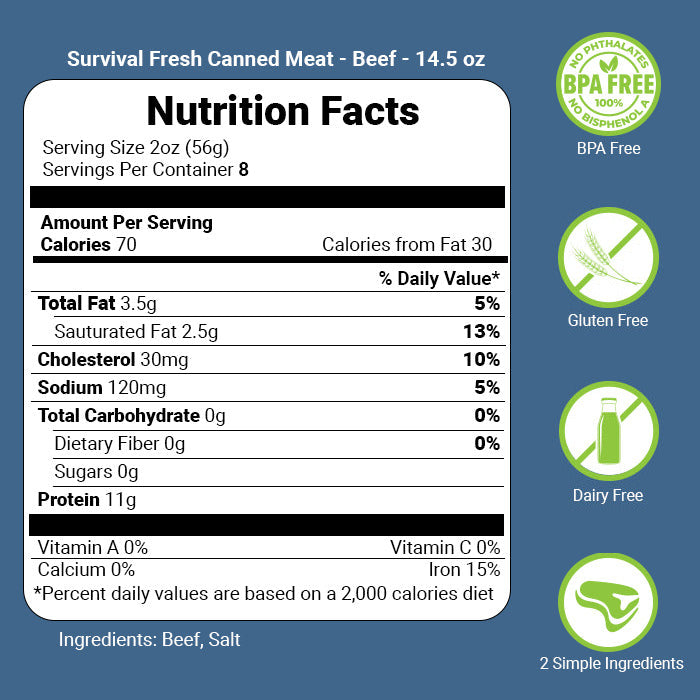 Survival Frog 3 Protein Mixed Canned Meat
