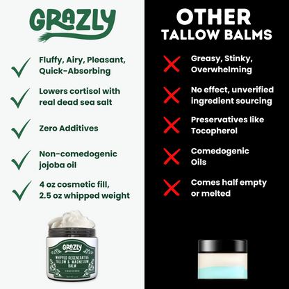 Grazly  Dead Sea Magnesium & Tallow Balm