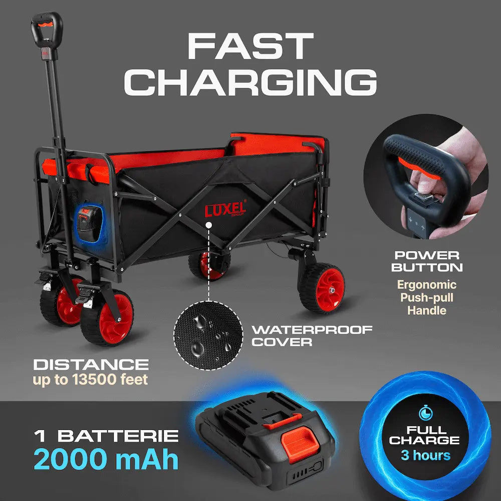 Luxel Carts Compact Electric Camping Cart – Dual Motor & Foldable Design