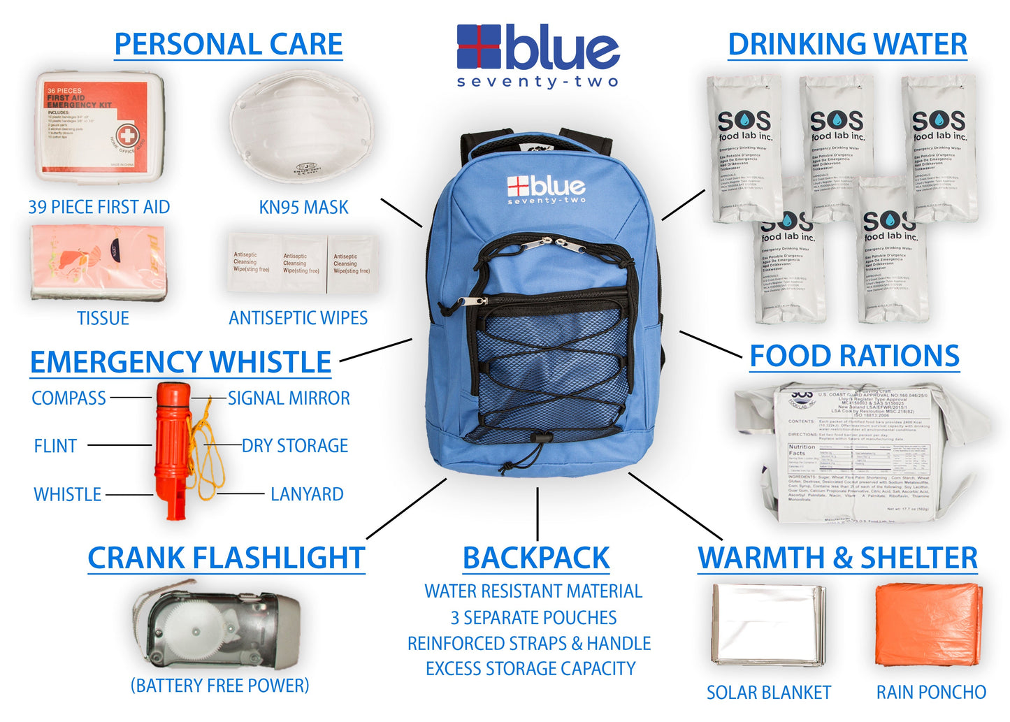 Blue Seventy-Two Family Pack - 4 x 3 Day Emergency Kits for 1 Person