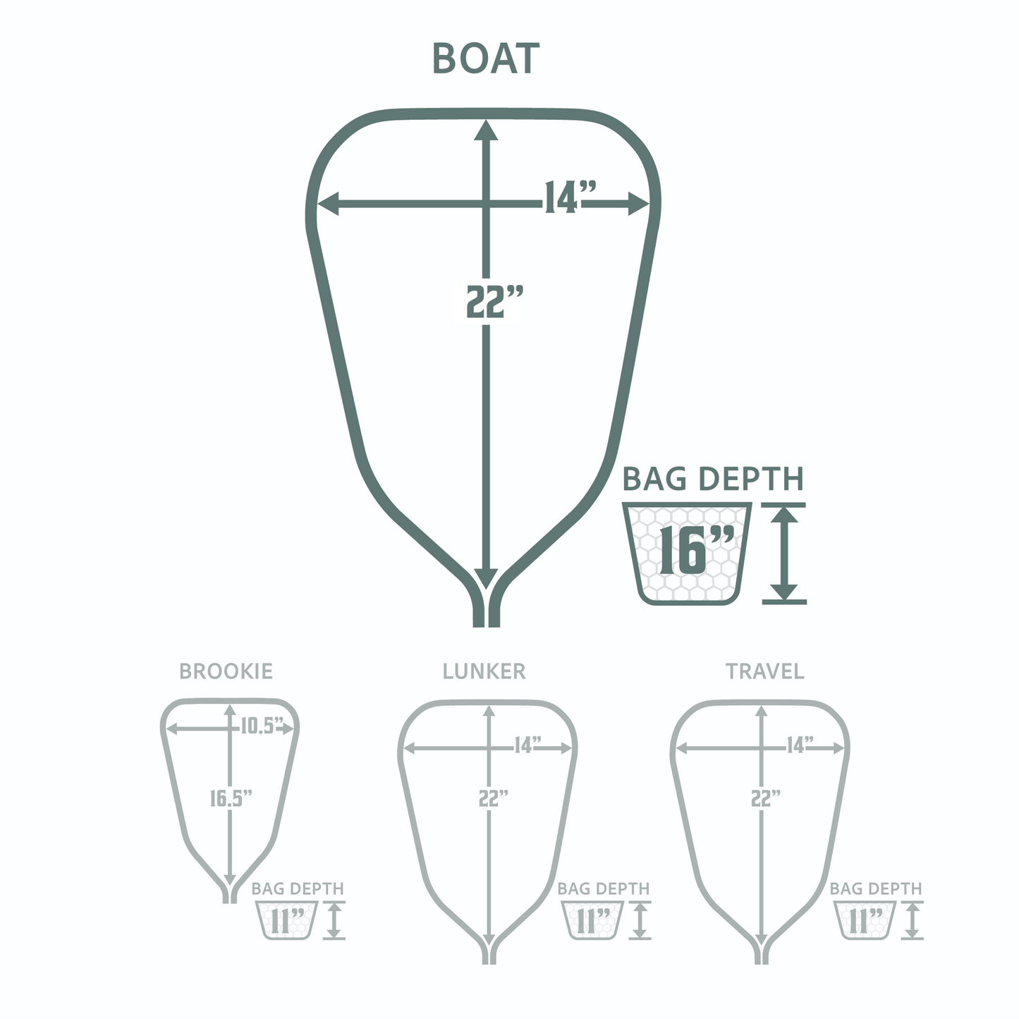 Rising Fishing Boat Net Package
