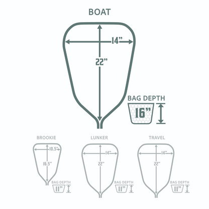 Rising Fishing Boat Net Package
