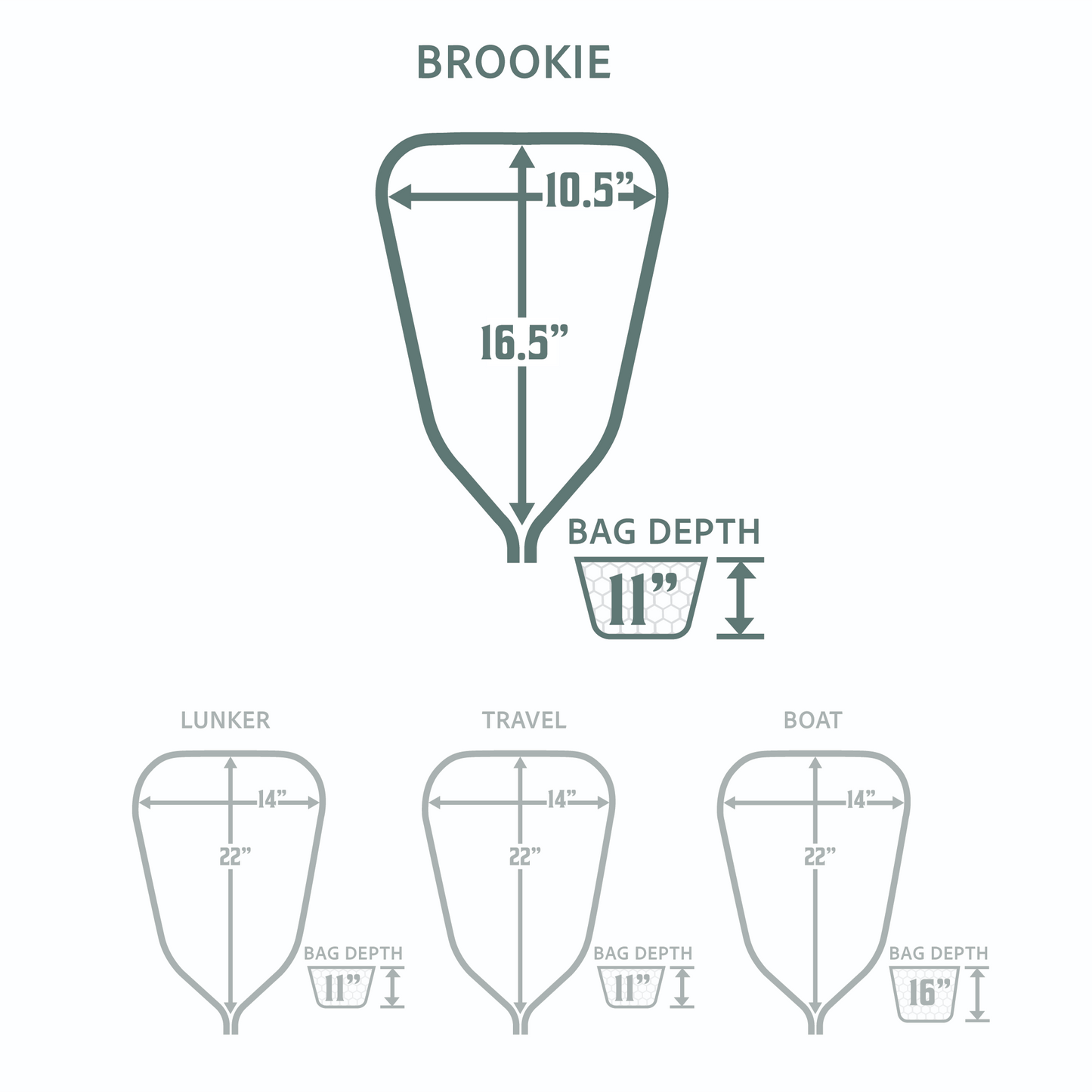 Rising Fishing Brookie Net Package