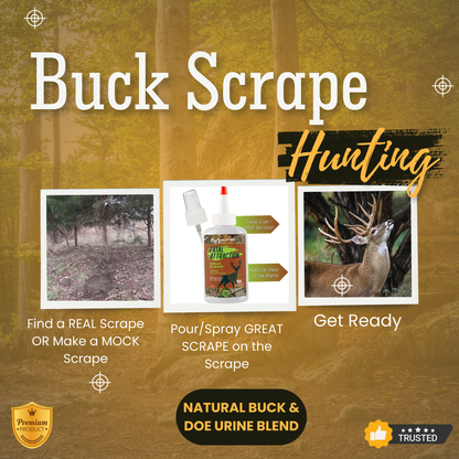 Zone Protects Deer Attractants; Realtree Fatal Attraction Big Buck Bundle