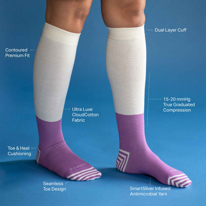 Comrad CloudCotton Compression Socks - Colorblock