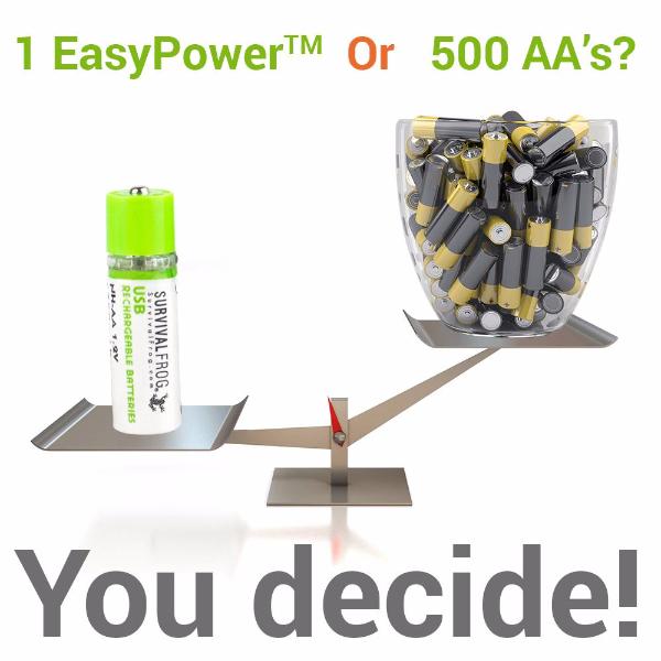Survival Frog USB Rechargeable AA Batteries