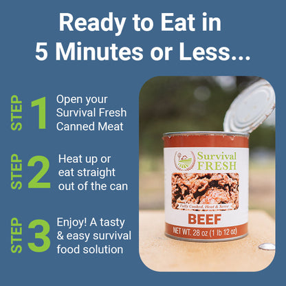 Survival Frog Chicken Canned Meat