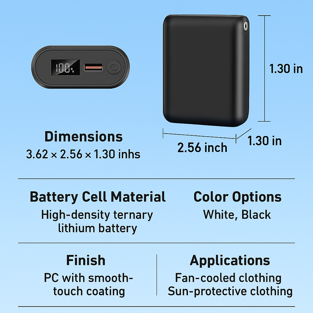 LITEGUEST™ 20,000mAh Ultra-Compact Fast Charging Power Bank – 22.5W USB-C