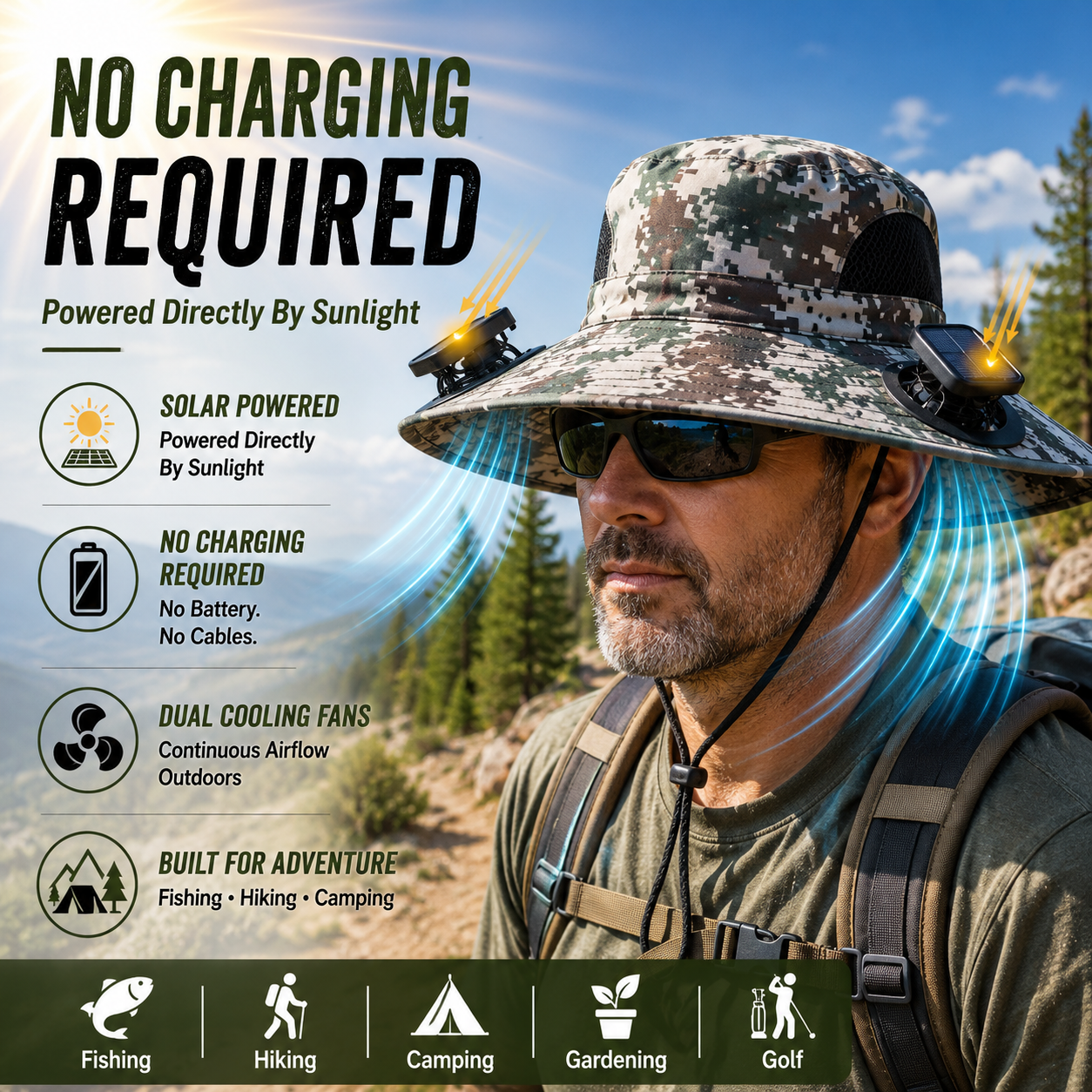 LITEGUEST Solar-Powered Fan Cooling Hat Dual-Fan Wide-Brim Protection