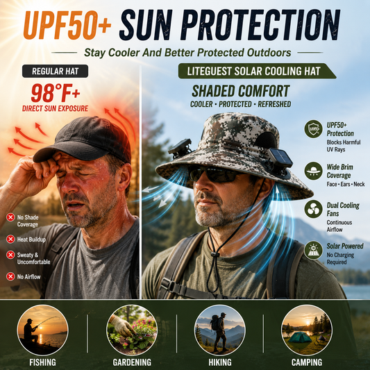 LITEGUEST Solar-Powered Fan Cooling Hat Dual-Fan Wide-Brim Protection