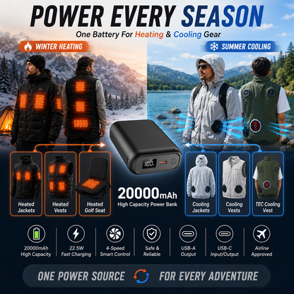 LITEGUEST™ 20,000mAh Ultra-Compact Fast Charging Power Bank – 22.5W USB-C