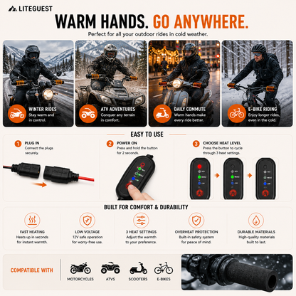 LITEGUEST USB Heated Handlebar Mitts – Winter Riding Warmth