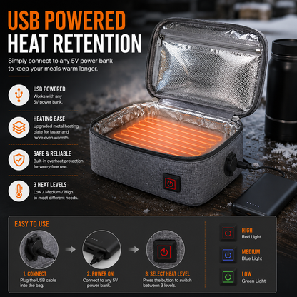 LITEGUEST USB Heated Lunch Bag – Portable Waterproof Outdoor Lunch Bag