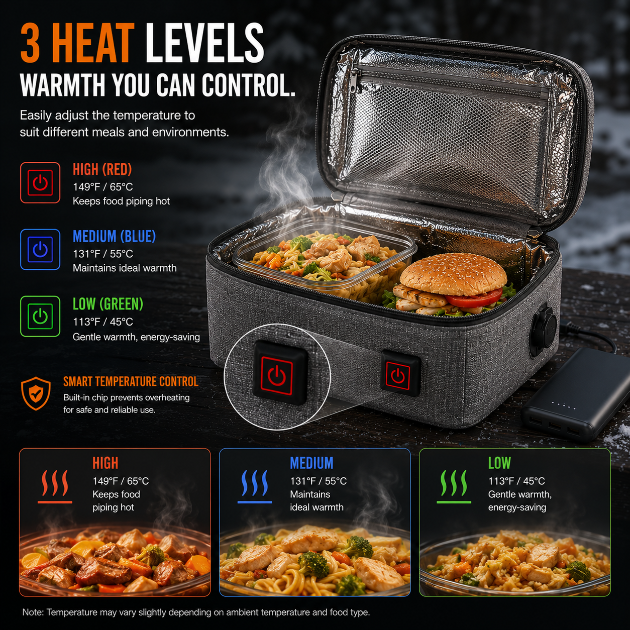 LITEGUEST USB Heated Lunch Bag – Portable Waterproof Outdoor Lunch Bag