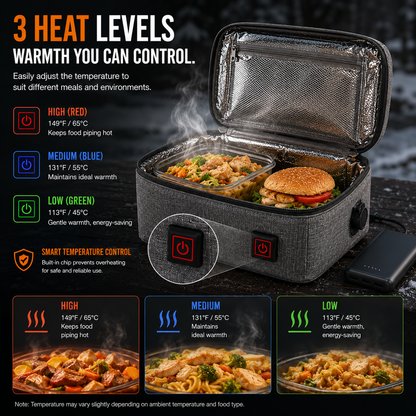LITEGUEST USB Heated Lunch Bag – Portable Waterproof Outdoor Lunch Bag