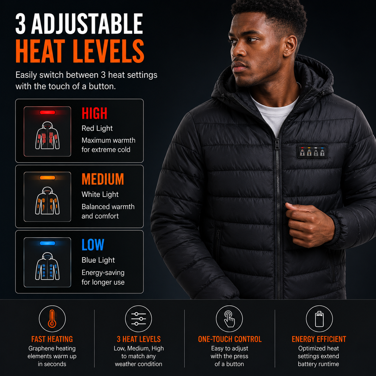 LITEGUEST 27-Zone Smart Heated Down Jacket – Urban Winter Warmth