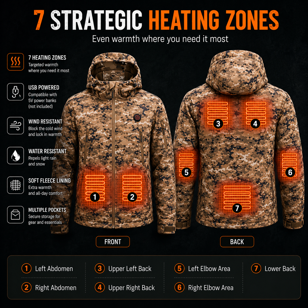 LITEGUEST Heated Camouflage Jacket  Waterproof Outdoor for Winter