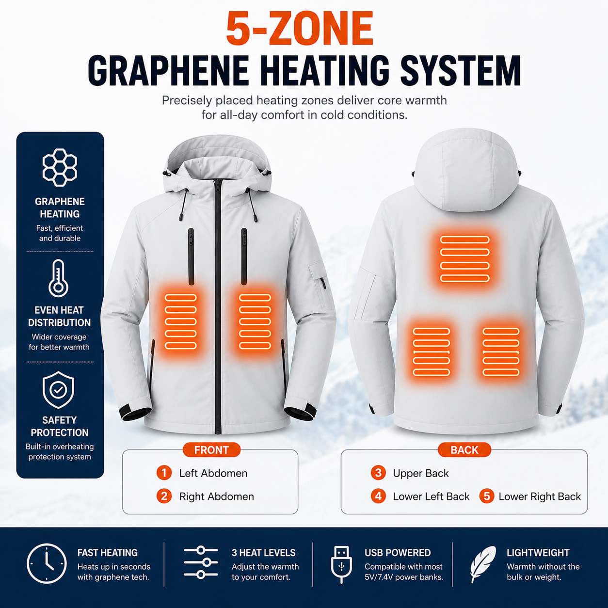 LITEGUEST Waterproof Heated Jacket 5-Zone USB-Powered for Outdoor
