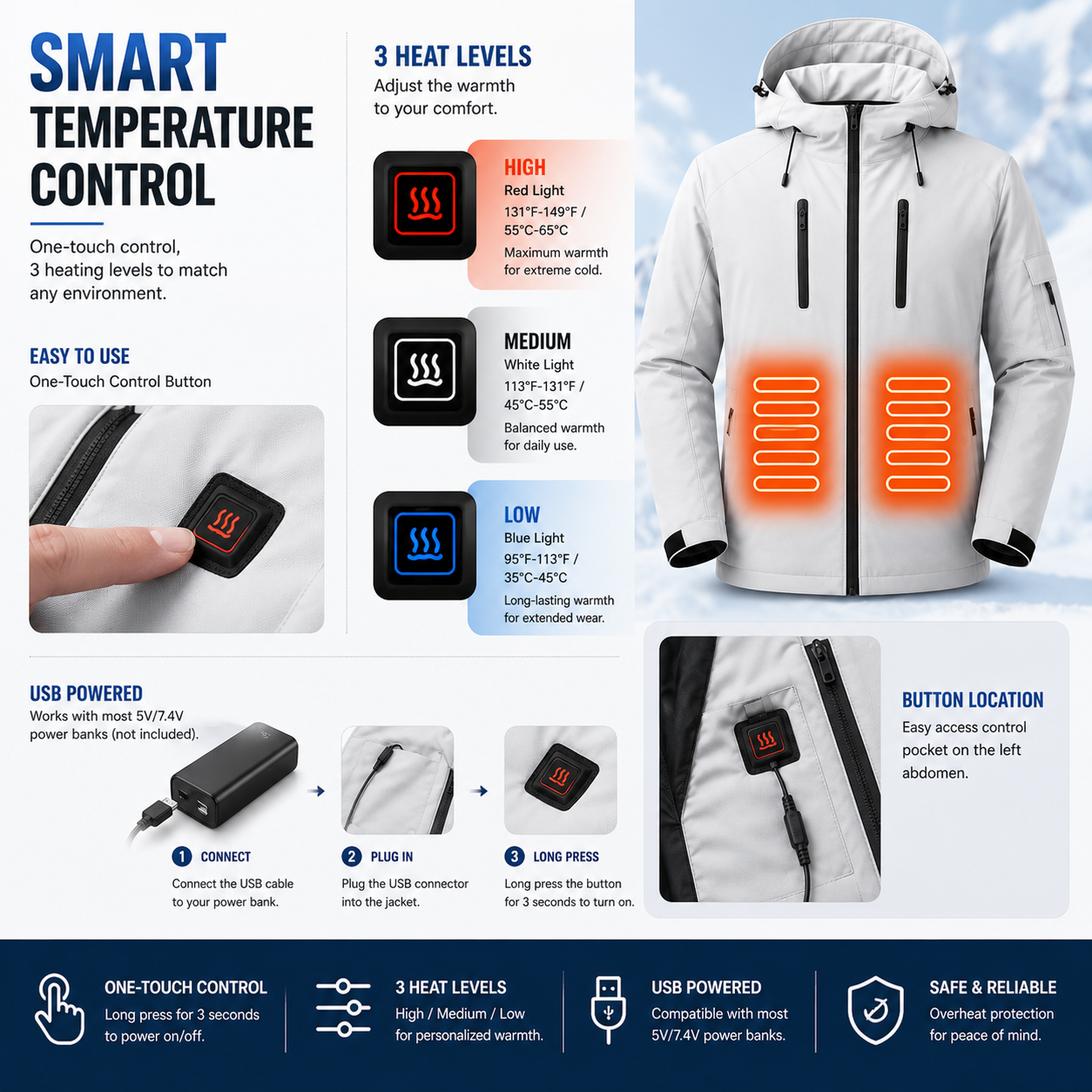 LITEGUEST Waterproof Heated Jacket 5-Zone USB-Powered for Outdoor