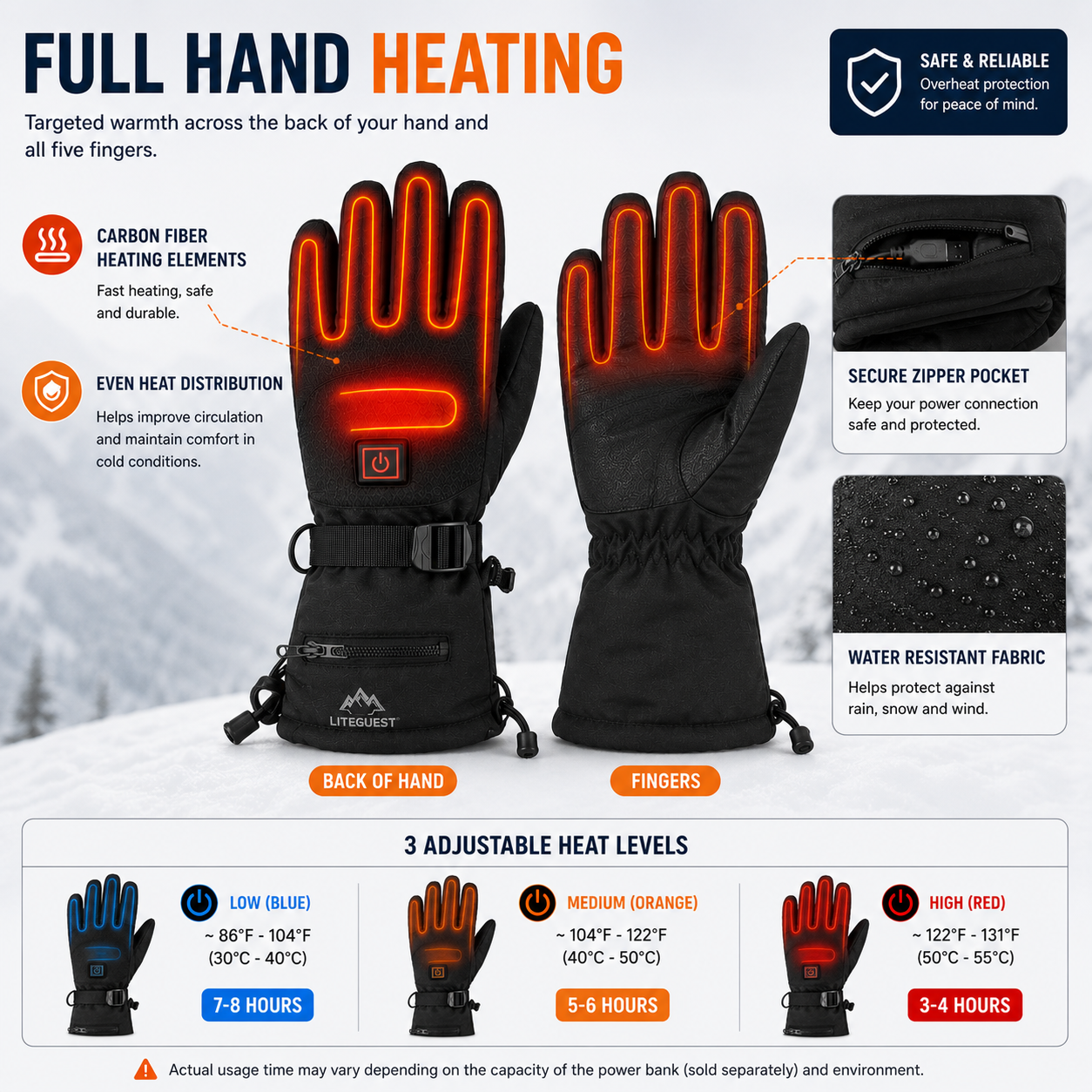 LITEGUEST Heated Gloves – USB-Powered Winter Outdoor Protection