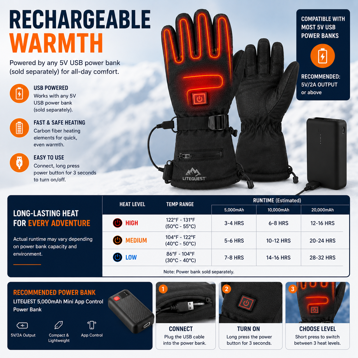 LITEGUEST Heated Gloves – USB-Powered Winter Outdoor Protection