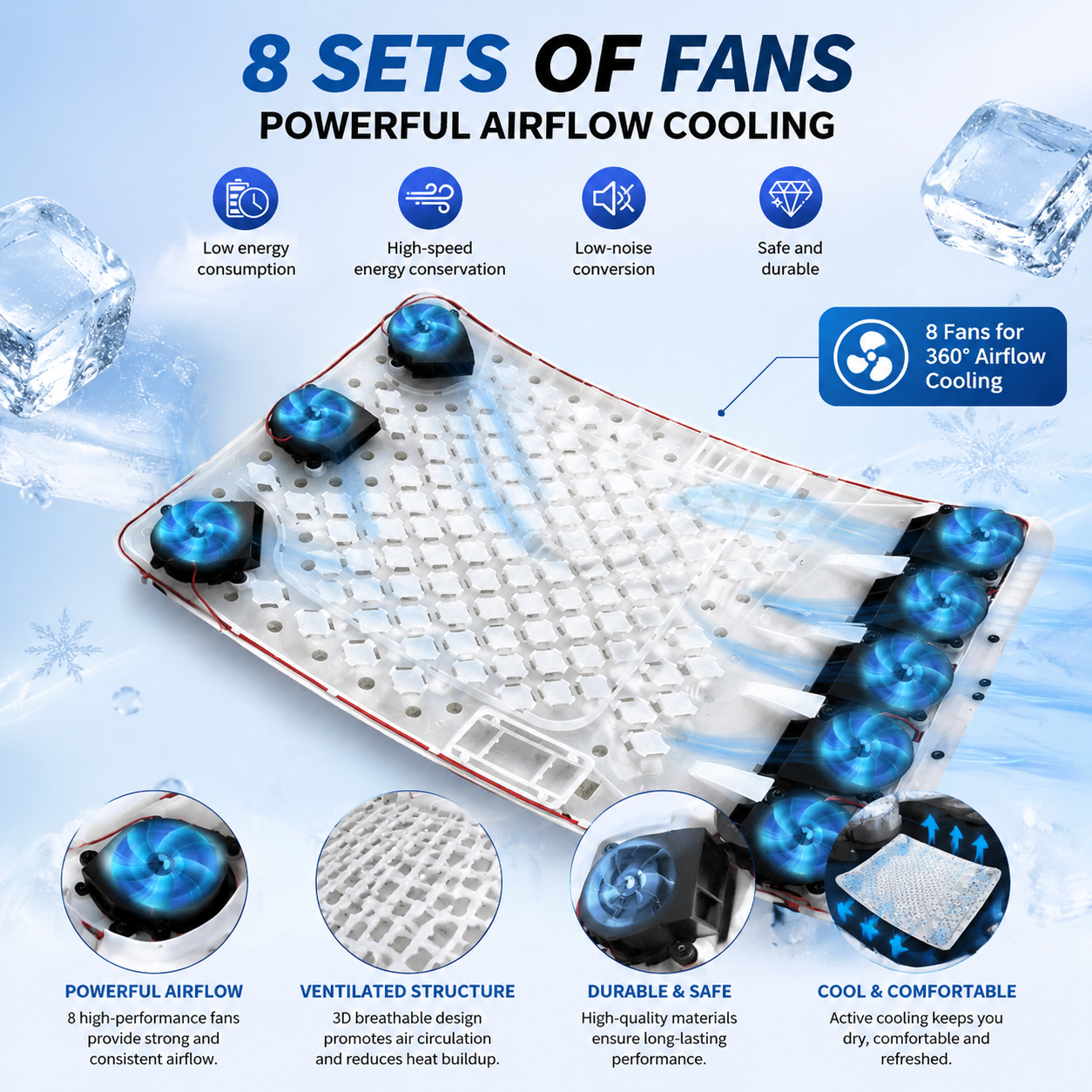 LITEGUEST Cooling Fan Seat Cushion Portable Air Circulation Pad Gear