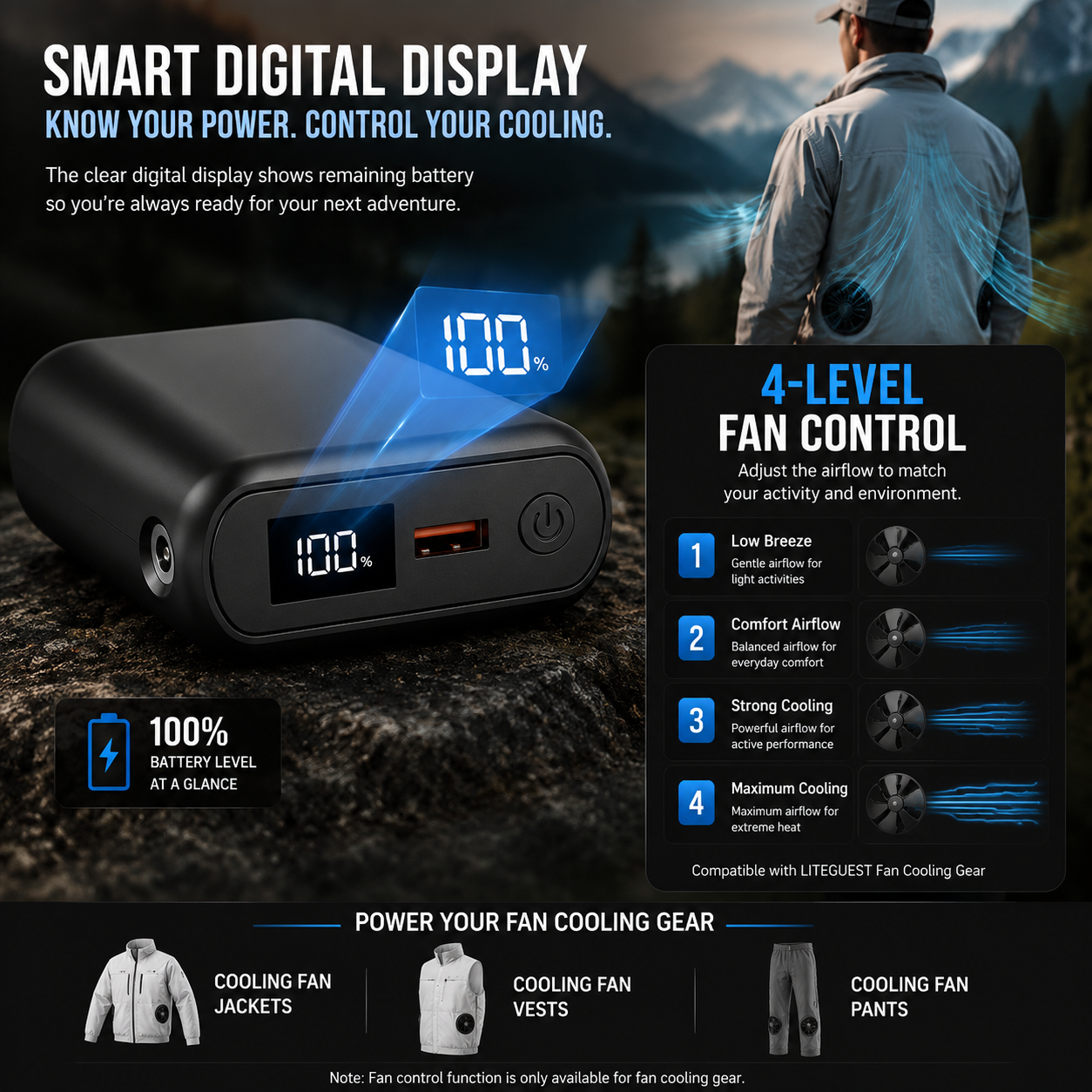 LITEGUEST™ 20,000mAh Ultra-Compact Fast Charging Power Bank – 22.5W USB-C