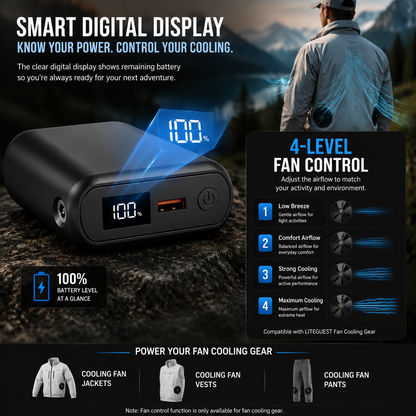 LITEGUEST™ 20,000mAh Ultra-Compact Fast Charging Power Bank – 22.5W USB-C