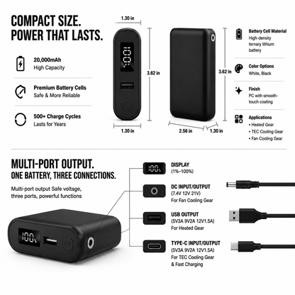 LITEGUEST™ 20,000mAh Ultra-Compact Fast Charging Power Bank – 22.5W USB-C