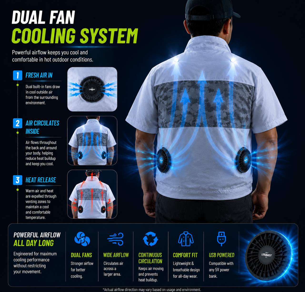 LITEGUEST Cooling Fan Jacket with LED Light Stay Cool for Outdoor
