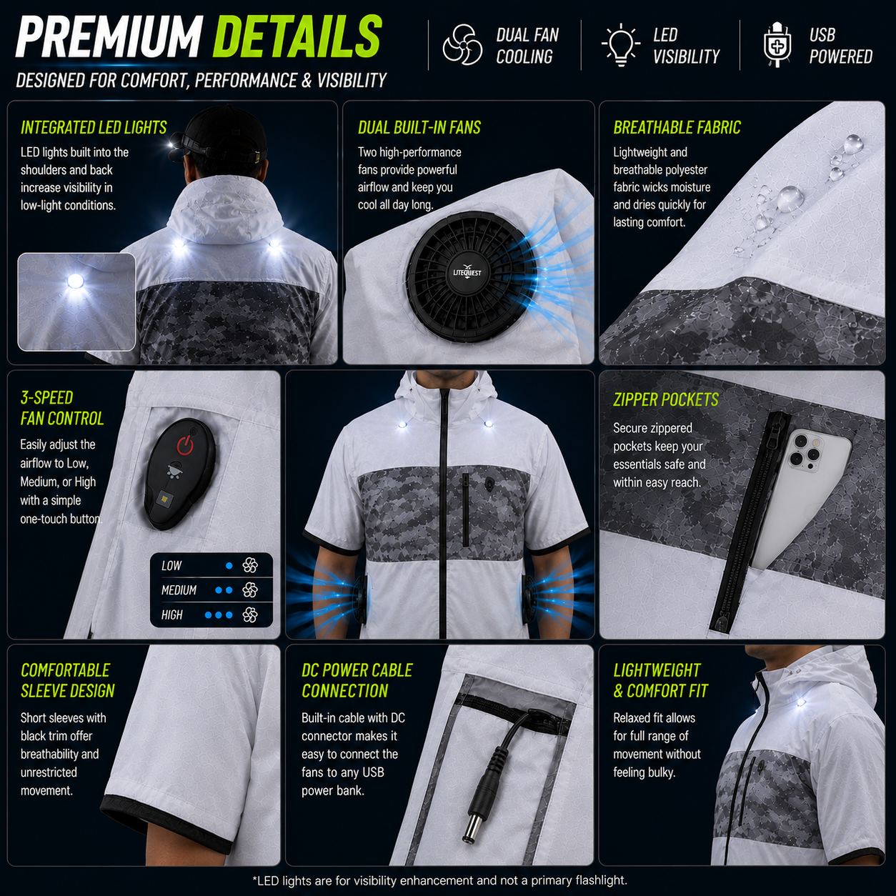 LITEGUEST Cooling Fan Jacket with LED Light Stay Cool for Outdoor