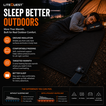 LITEGUEST USB Heated Sleeping Pad Camping Tent Mat for Cold Weather