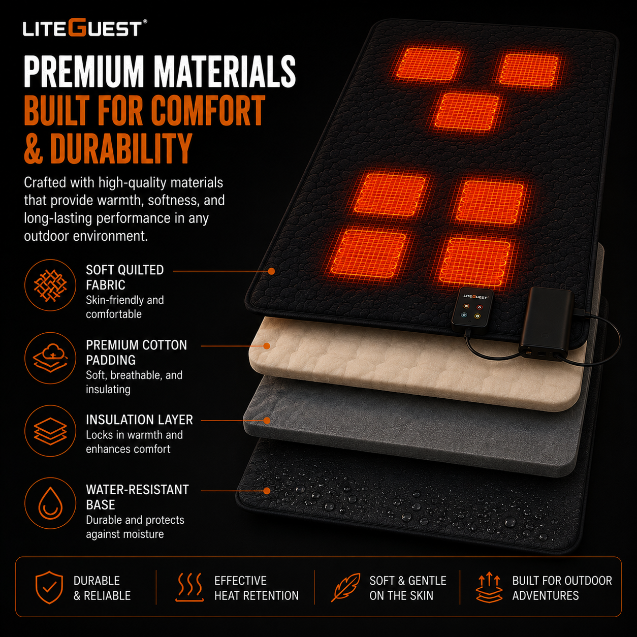 LITEGUEST 7-Zone USB Heated Sleeping Mat for Cold Ground Comfort
