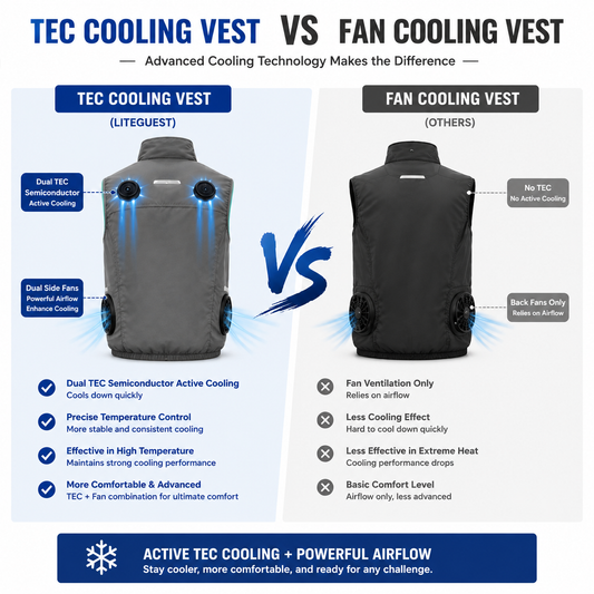 LITEGUEST High-Tech Cooling Vest with TEC Modules & Turbo Fans