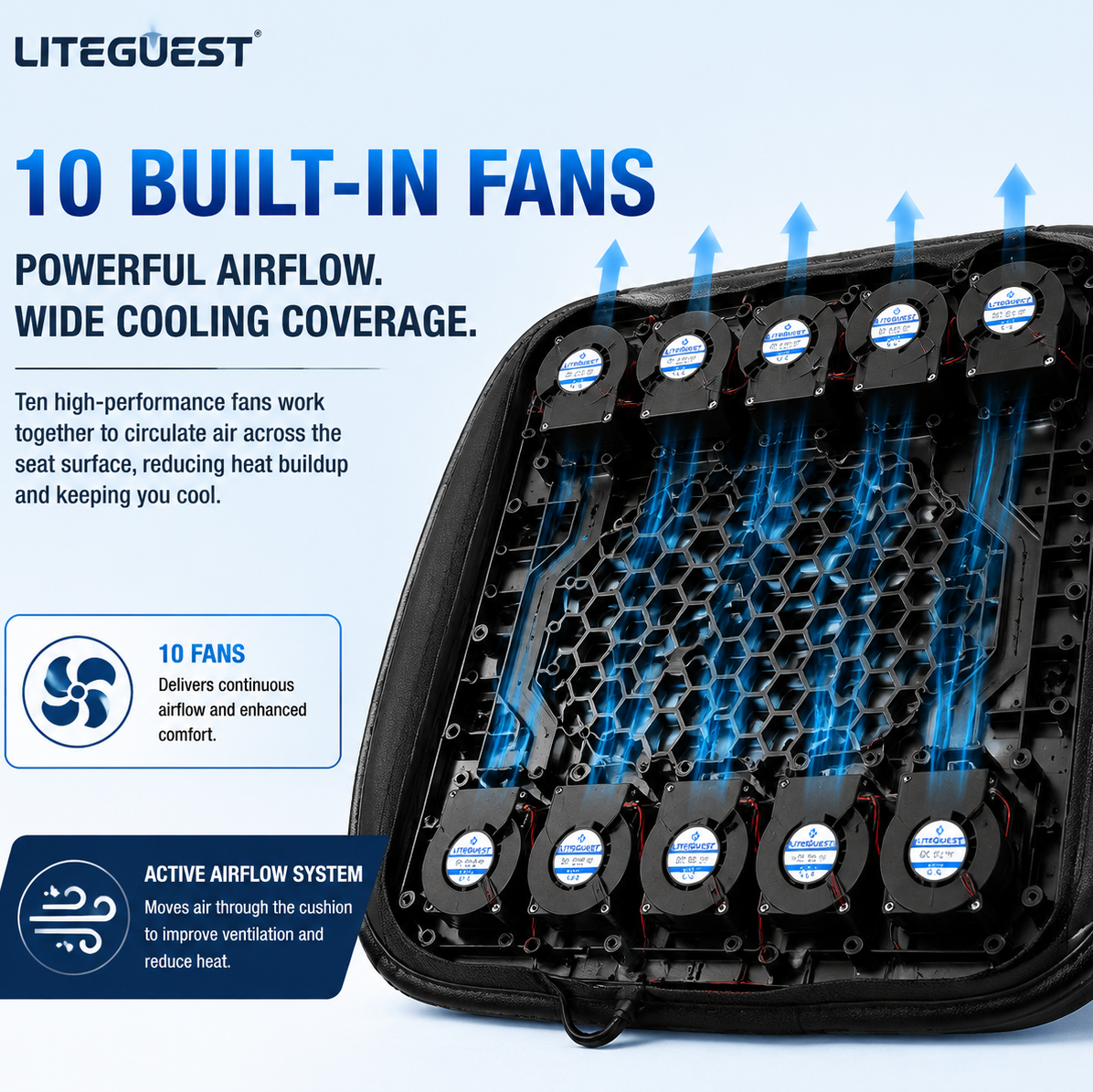 LITEGUEST Cooling Fan Seat Cushion Portable Air Circulation Pad Gear