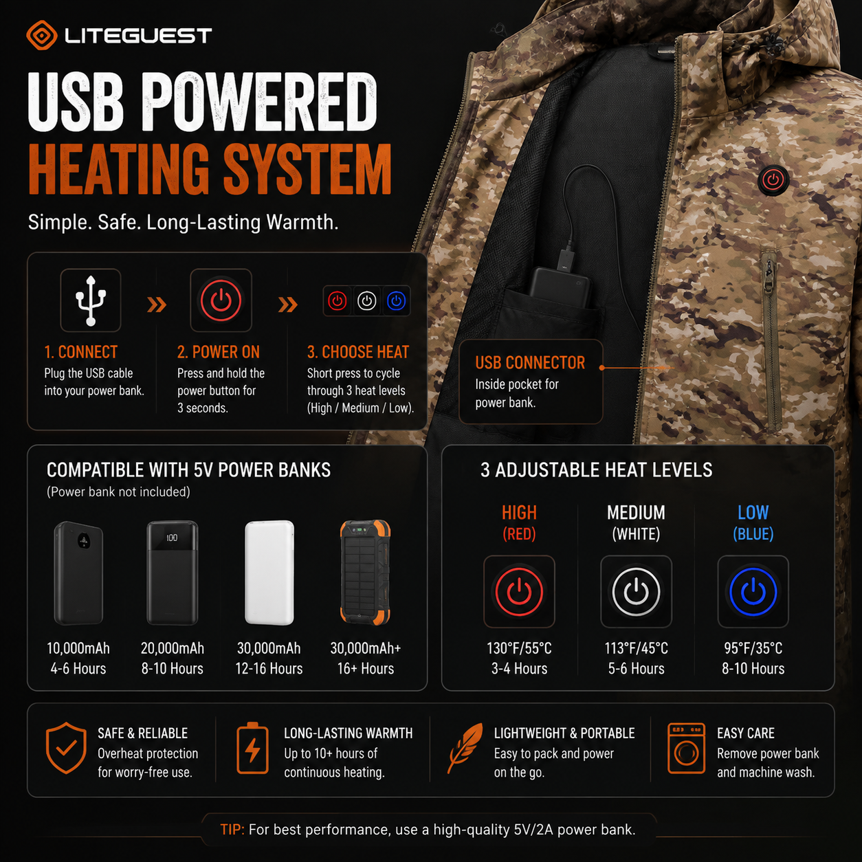 LITEGUEST Heated Camouflage Jacket  Waterproof Outdoor for Winter
