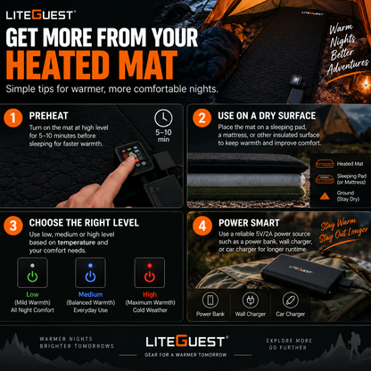 LITEGUEST USB Heated Sleeping Pad Camping Tent Mat for Cold Weather