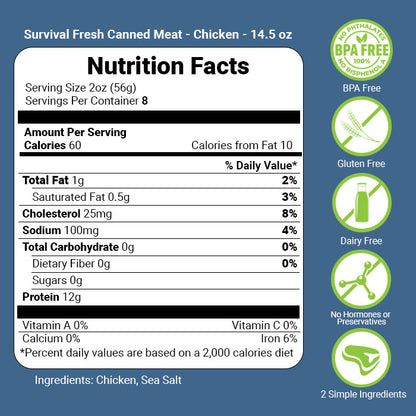 Survival Frog Chicken Canned Meat