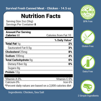 Survival Frog 3 Protein Mixed Canned Meat