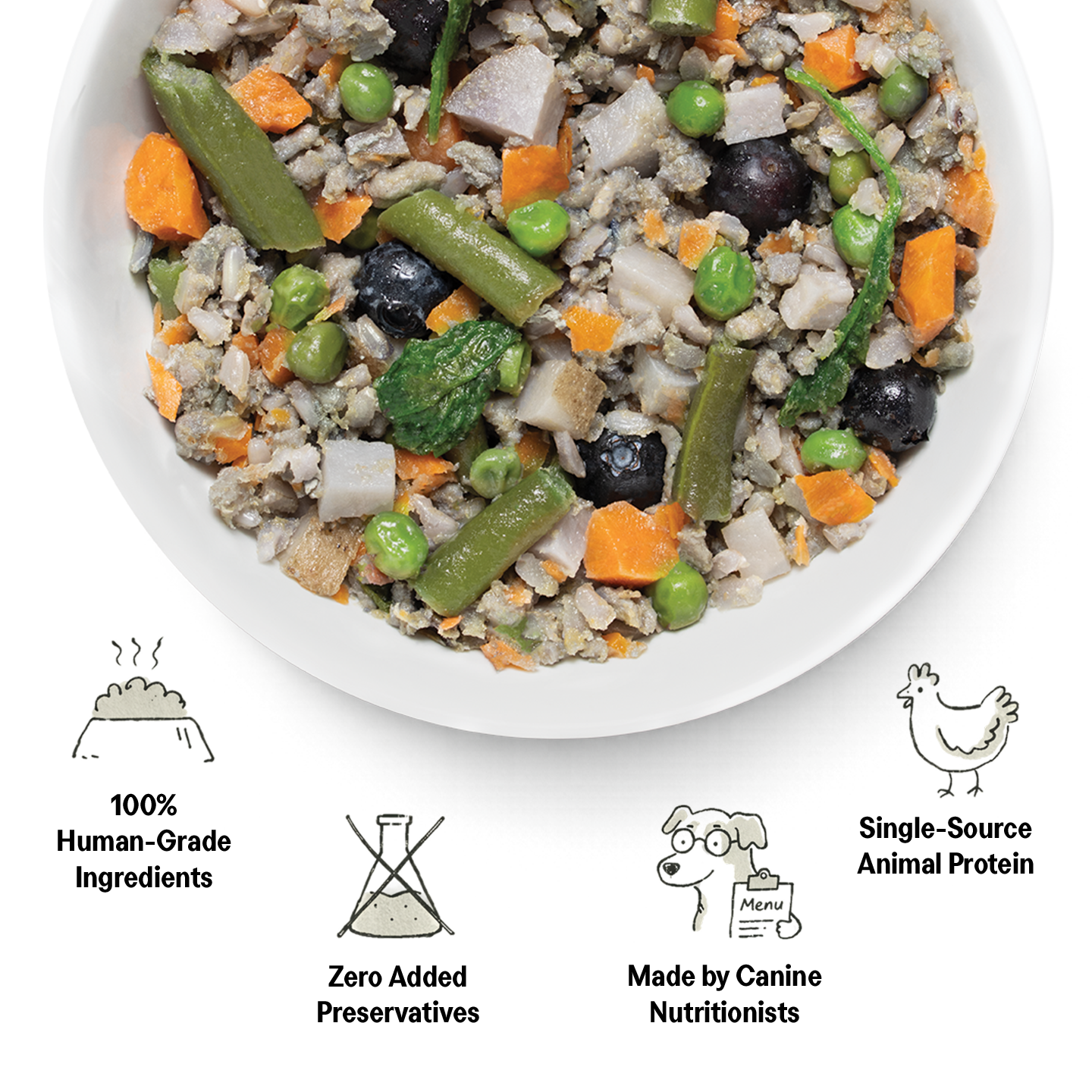 Happy Howl 100% Human-Grade Dog Food
